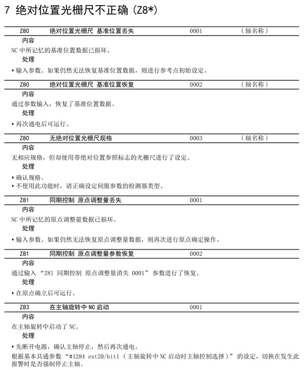 三菱m80系统参数表图片