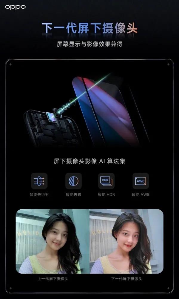 oppo下一代屏下摄像头技术公布:成像媲美挖孔