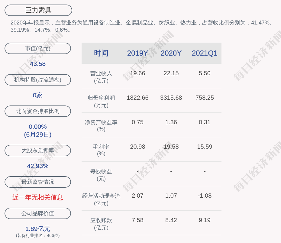 巨力集团张虹图片