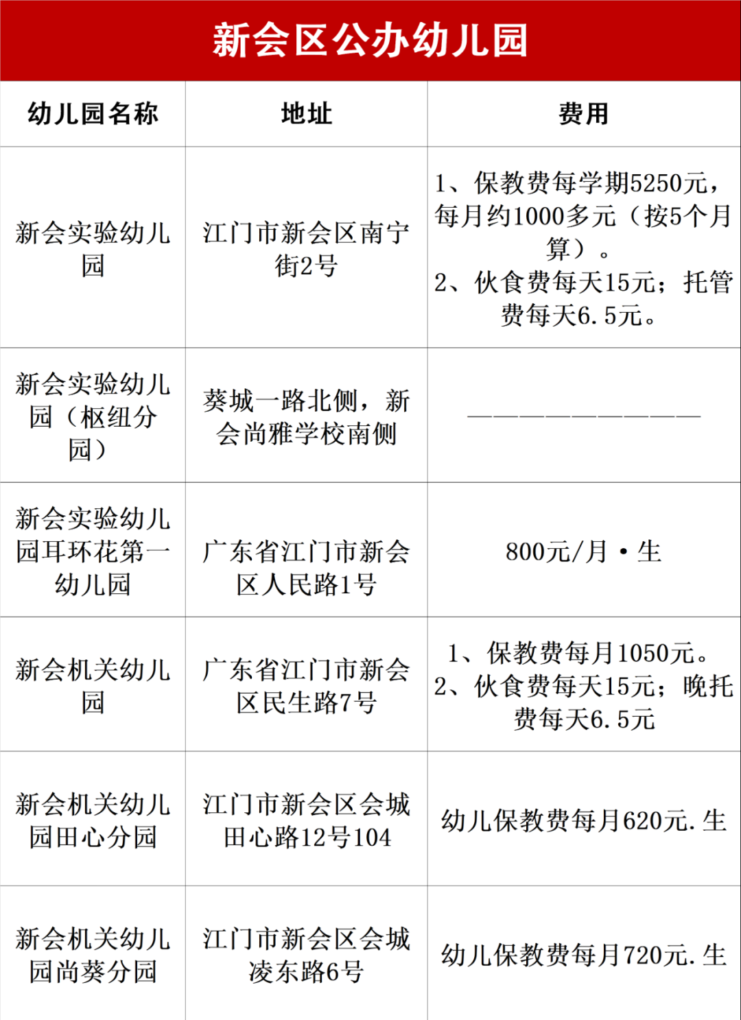 武汉加州幼儿园学费图片