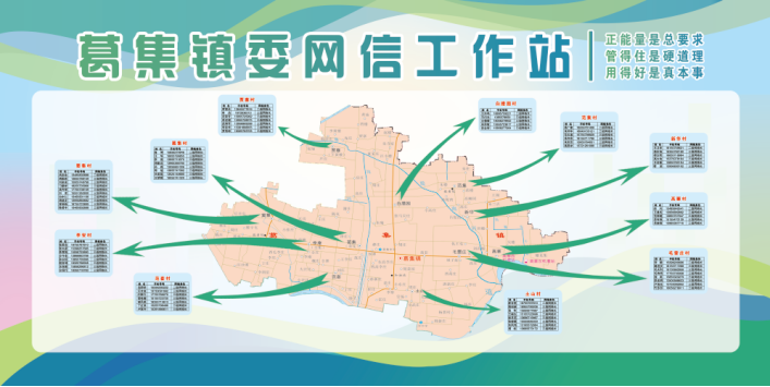砀山县葛集镇:"网络 网格"携手共建网信服务空间