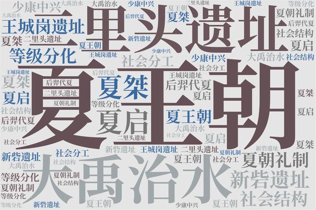 中国通史 6|夏王朝觅踪
