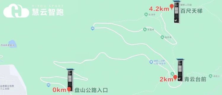 黑科技讓全民健身更