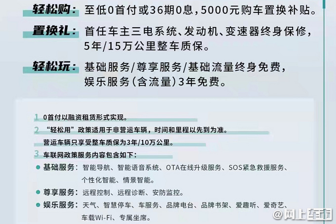 wey玛奇朵14.58万起售!油耗媲美丰田混动,跑一公里仅需3毛钱