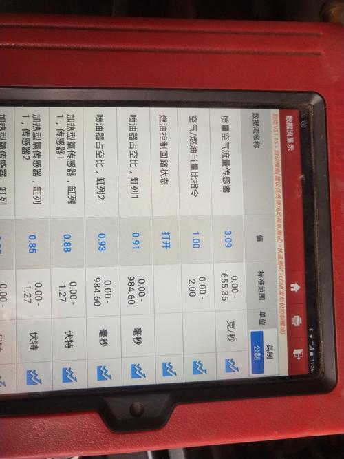 长期燃油修正值长期燃油修正值