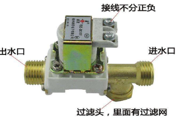 太阳能电磁阀的作用图片