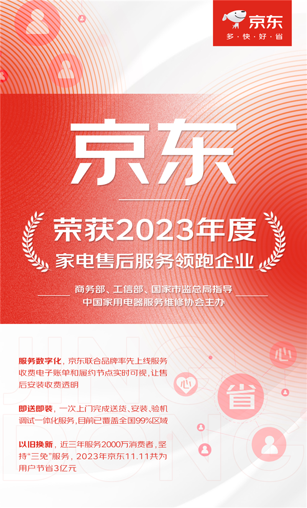 "2023年度家电售后服务领跑企业名单"发布 京东凭借创新服务入选