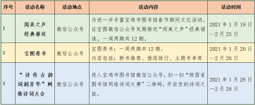 宝鸡市图书馆2021年春节文化活动安排