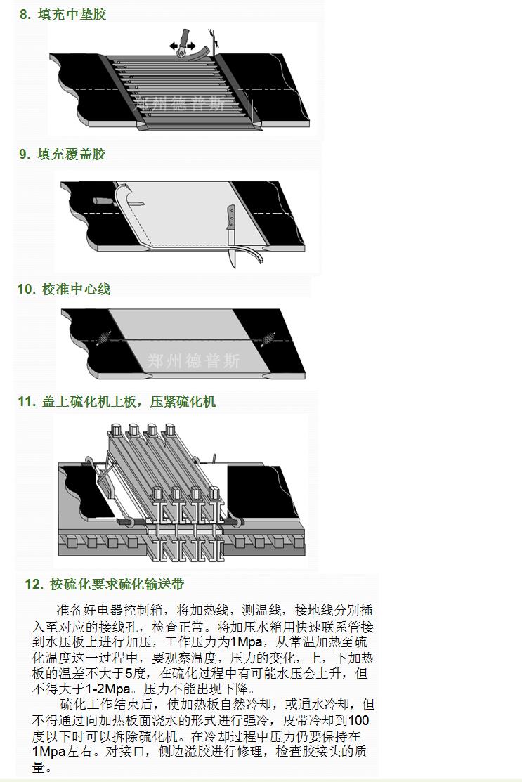 输送带热硫化接头工艺图片