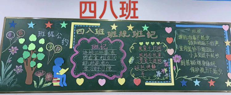 息县第十一小学(南校区)养成教育主题黑板报展评活动