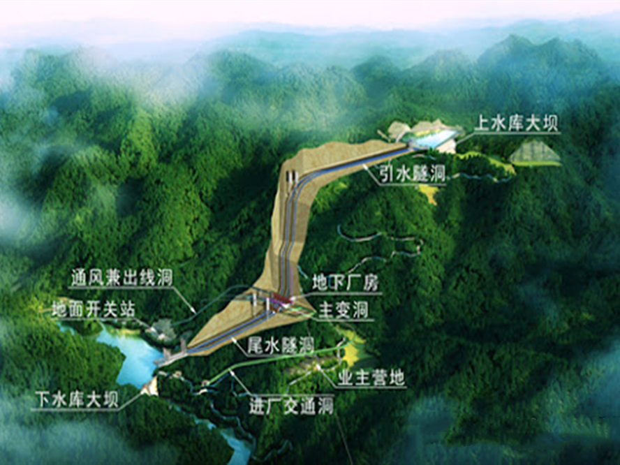 我国在建一大型水电站:总投资79.6亿,此县迎来新机遇!