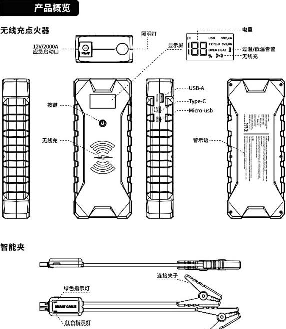 汽车充电宝使用方法图片