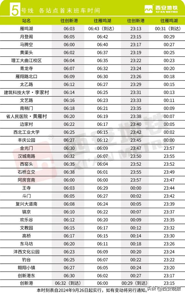 西安地铁:明日12时,开通运营!