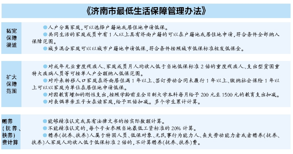 濟南降溫降雨已上線|韻達濟南上萬包裹積壓,有的已發臭……|利客來被