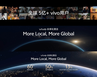进军全球！vivo全新系统OriginOS 6海外版10月15日发布