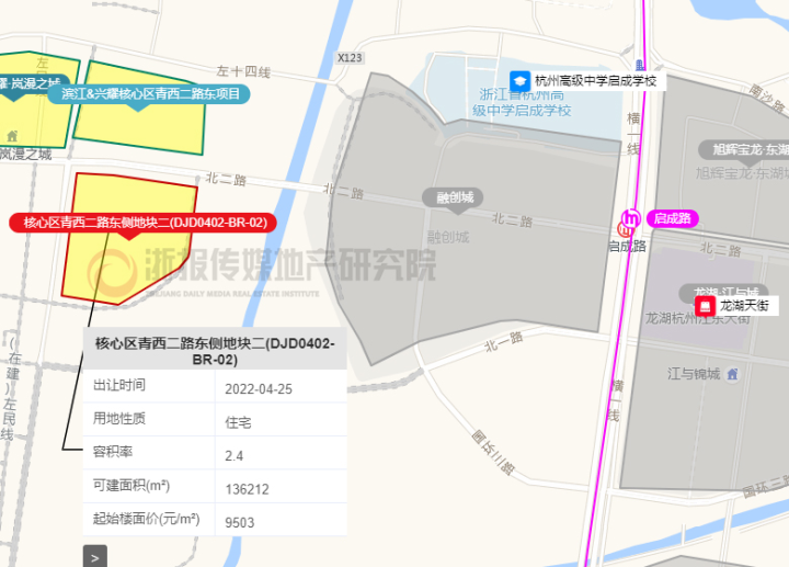 下沙,江東新城……錢塘區新房門檻還是1字頭!|2022年首批土拍前瞻⑤