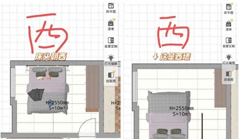 床头朝西的示意图图片