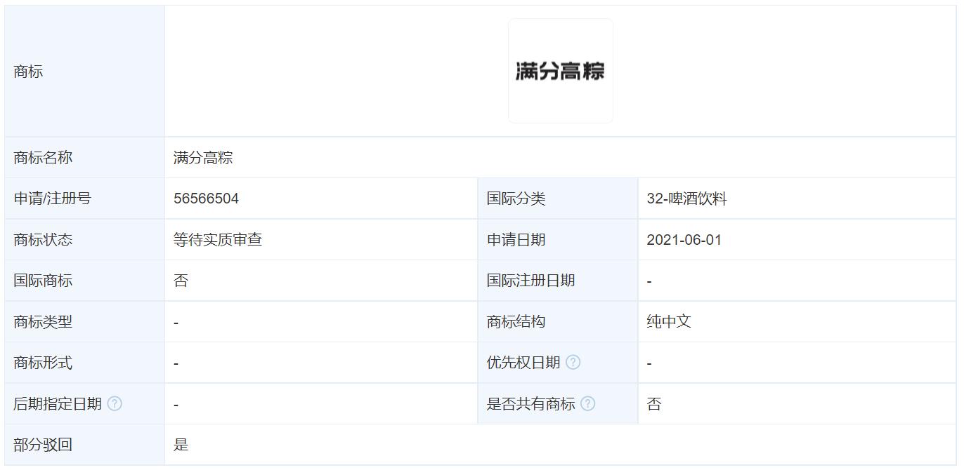 资料来源：天眼查APP