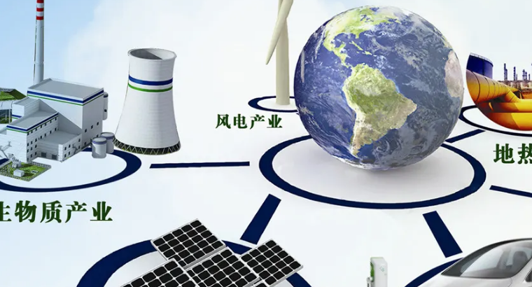 不可再生能源包括哪些