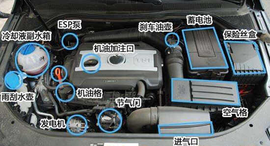 大众探岳x发动机舱怎么打开,探岳x发动机舱清洗教程