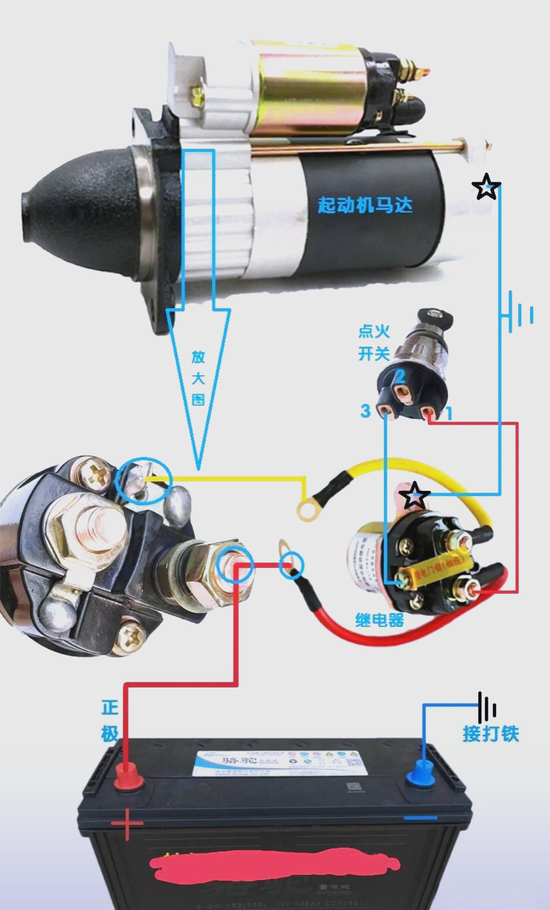 汽车起动机的工作原理与电路图详解