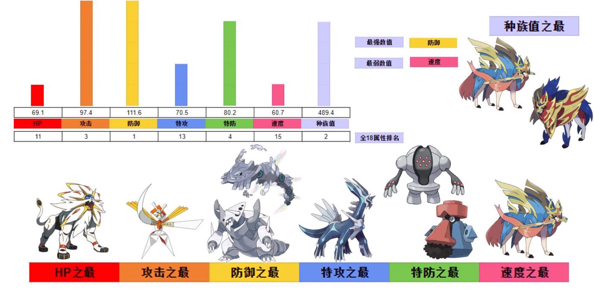 神奇宝贝钢系精灵大全图片