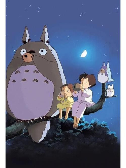 动漫培训,动漫设计培训机构哪些比较好?