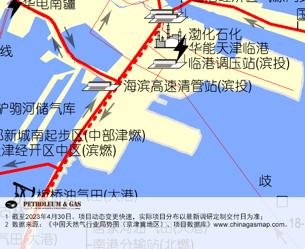 2023中國天然氣管道分佈圖(北京市,天津市,河北省)