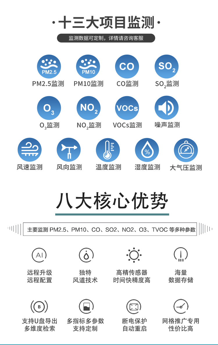 空气质量微型监测系统助力大气污染防治