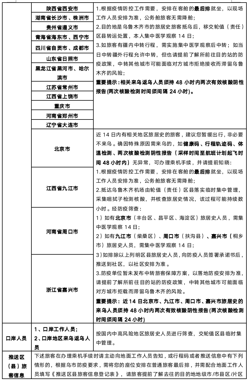  2020年新疆第一次疫情是什么时候开始的呢(2021年新疆疫情什么时候开始的)