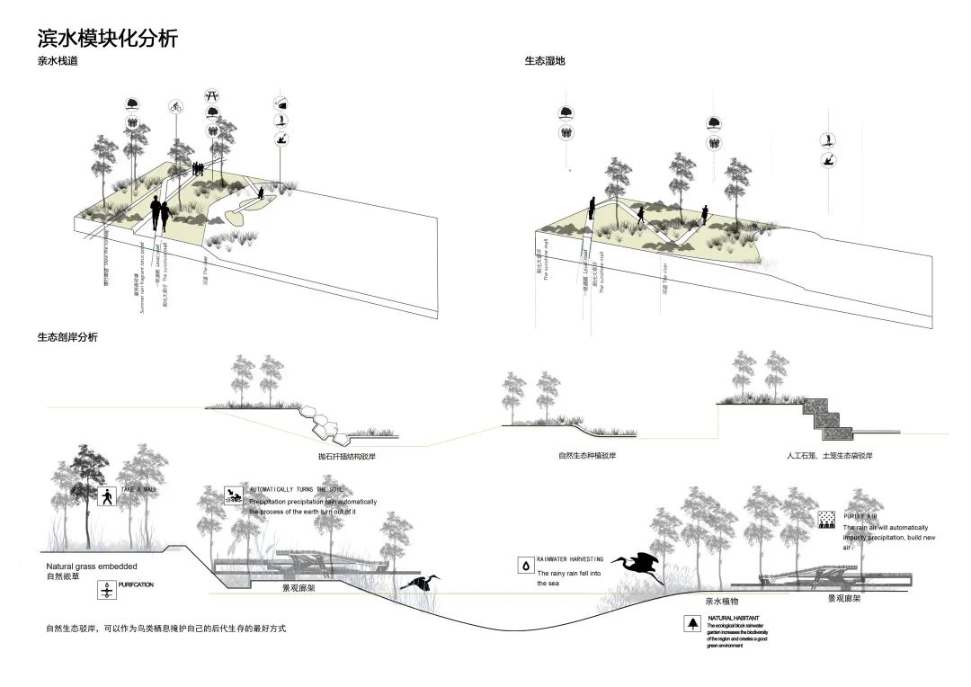 「第373期」园林分析图ps素材 画法 方案