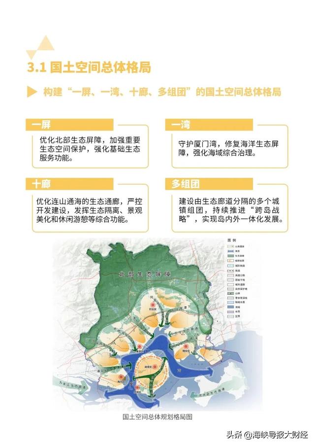 厦门城市规划图高清图片