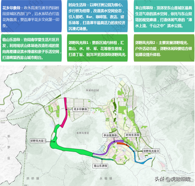 畫裡漳平,壺中水仙—福建漳平市國土空間總體規劃(2021-2035)