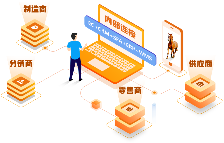 快马商机网seo baijiahao.baidu.com