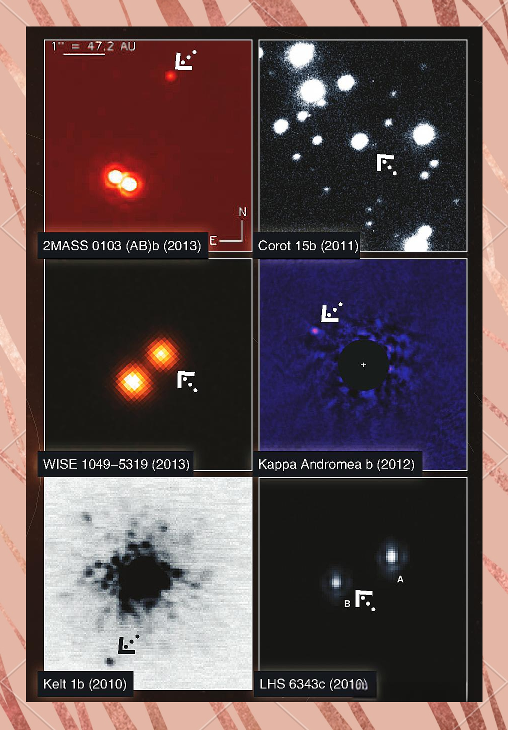 褐矮星颠覆恒星系统认知,众多奇异世界待探索