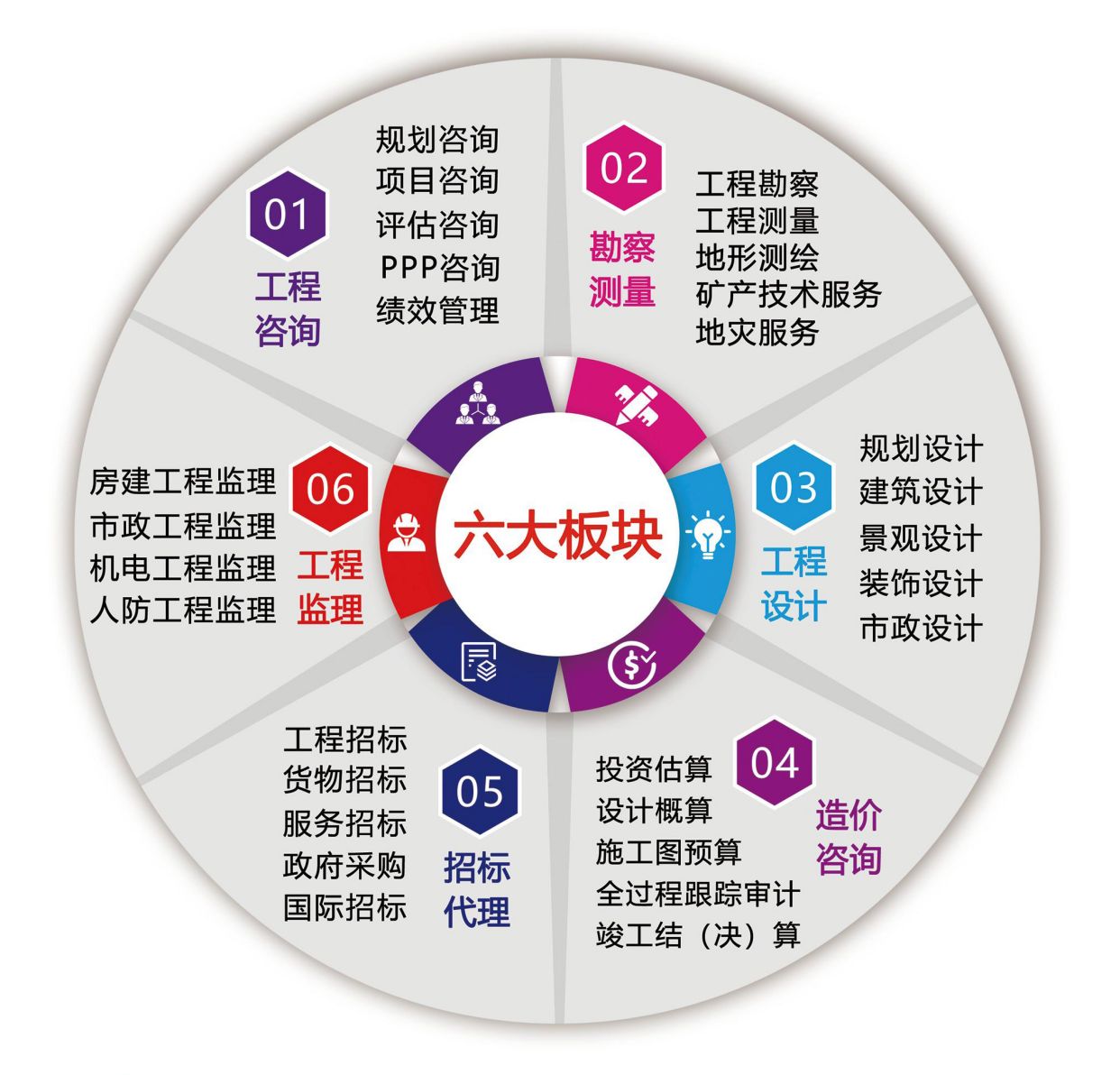 股权投资：资本助力企业飞驰
