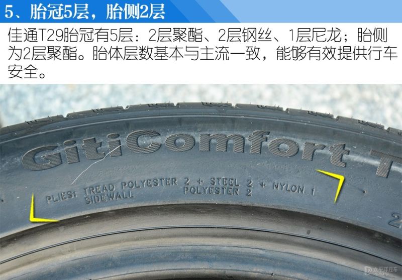 熊牌speed2轮胎怎么样