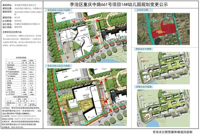 青岛这所幼儿园规划方案有调整