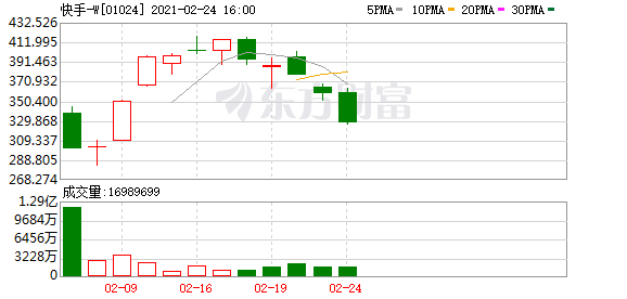 消息称快手前副总裁赵丹阳受贿被捕时任下属多人被查