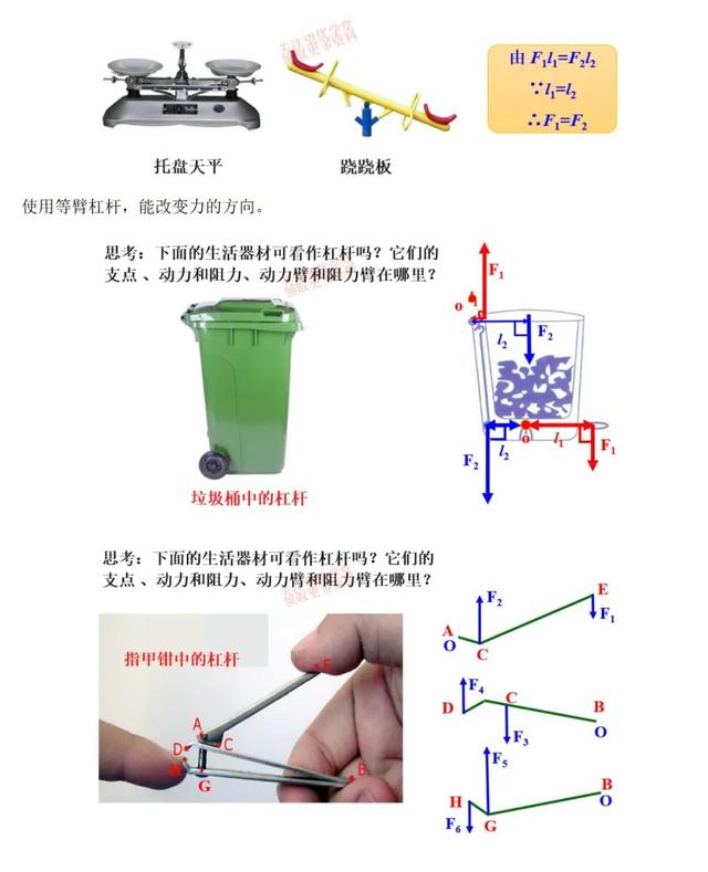 垃圾桶杠杆受力示意图图片