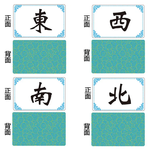 麻将中的东南西北风,又称"风牌",象征着什么?