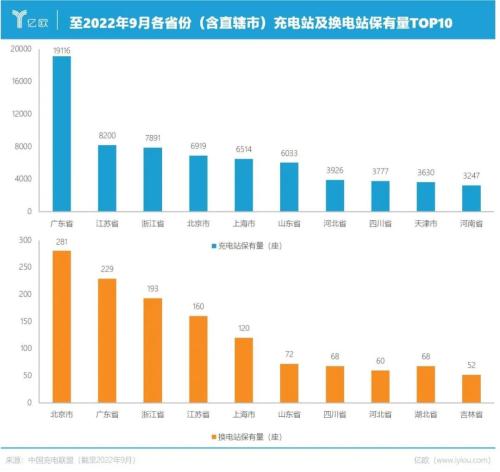 新能源车火了，SEV卖爆了