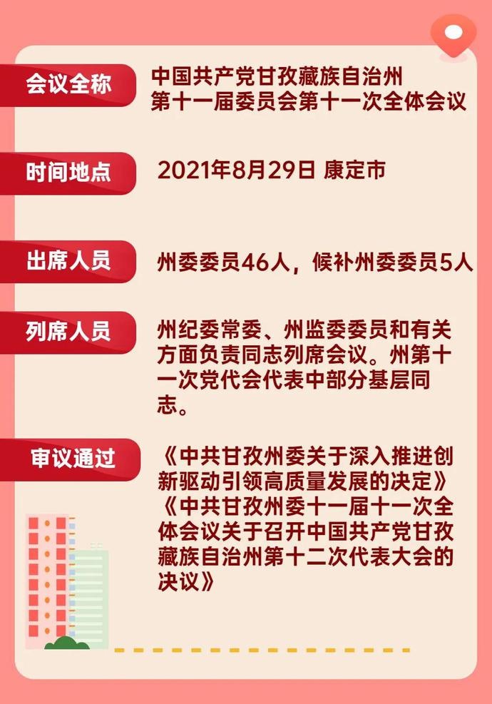 划重点!一图读懂中共甘孜州委十一届十一次全体会议公报