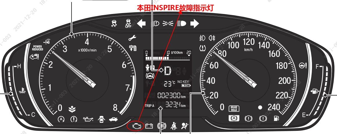 艾力绅指示灯详解图片