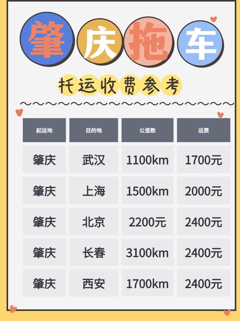 注册拖车公司多少钱 注册拖车公司多少钱