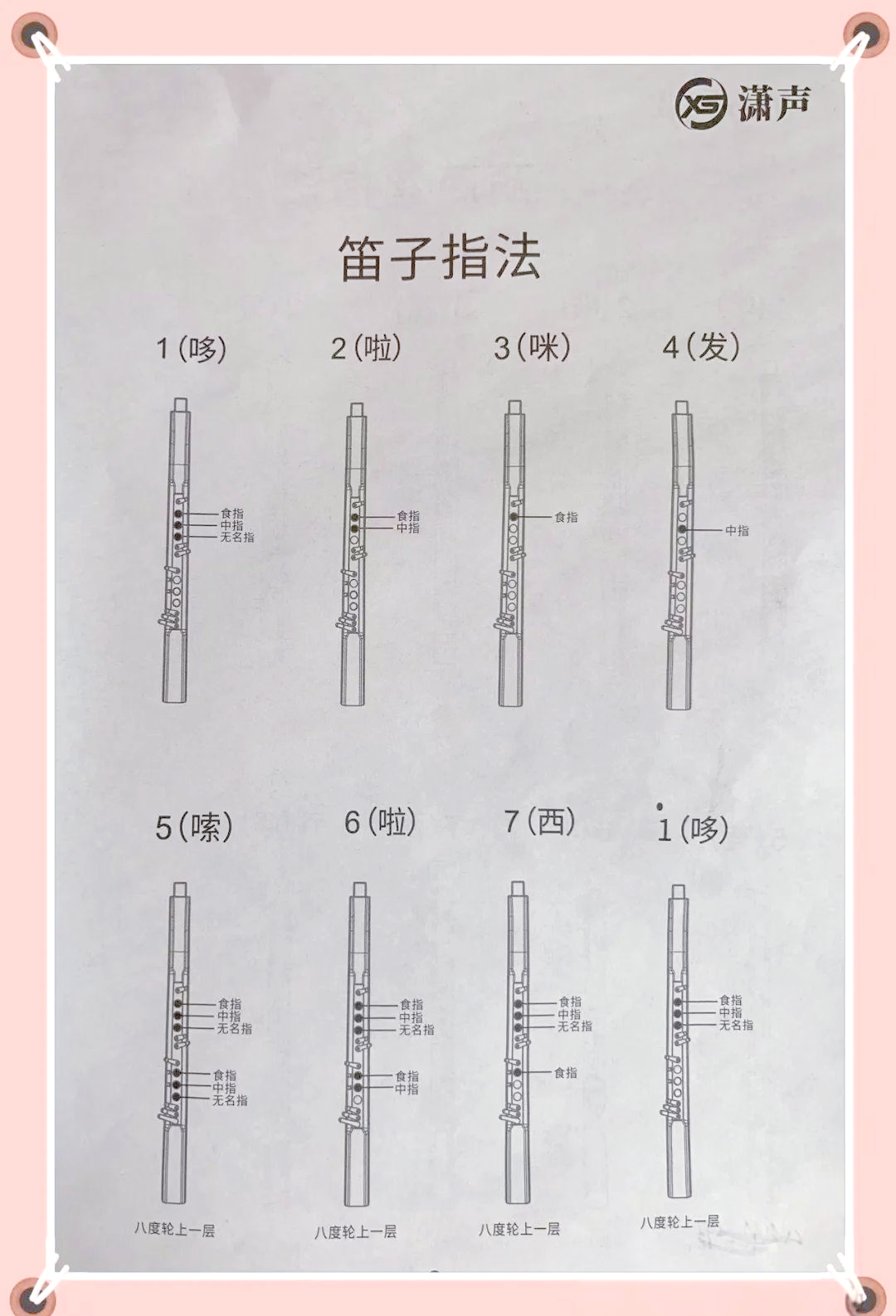 电吹管中的笛子指法优势与多元化应用
