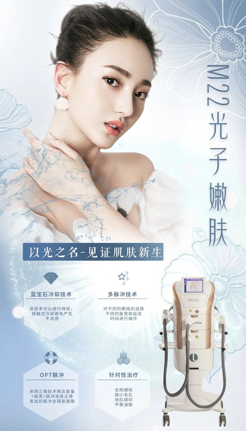 m22-黄金超光子aopt(光电类最强光)