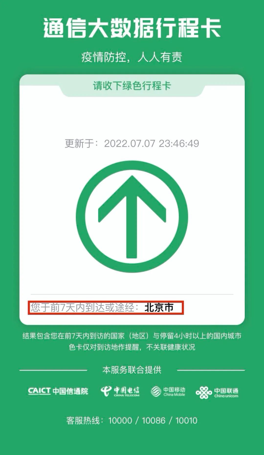 通信行程卡图标图片