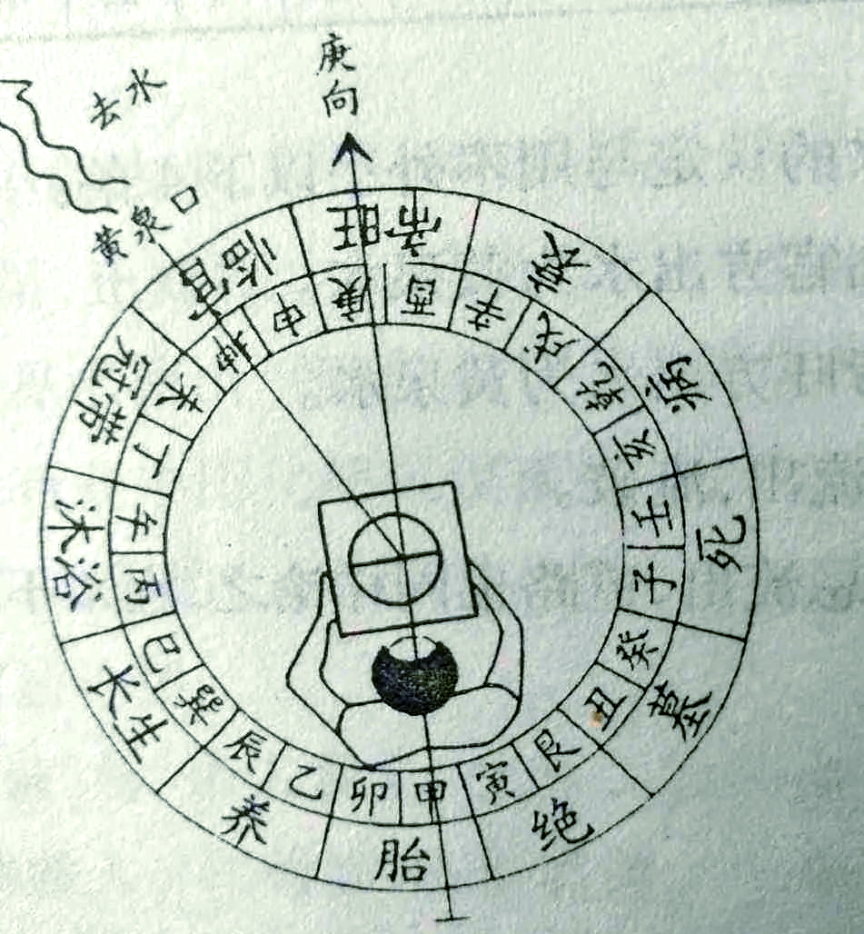 甲山庚向,其五行属性为木,位居东方,与寅卯相联,源自亥