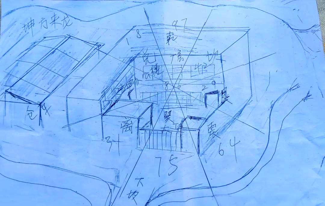 从风水布局看工厂运势:理论与案例解析